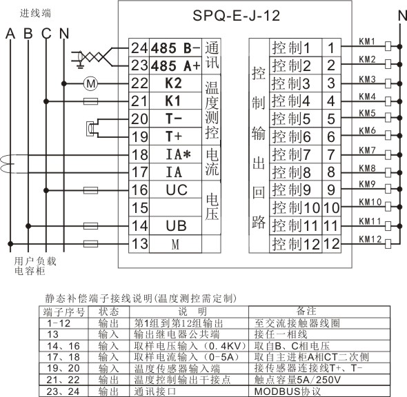 SPQ-EF配电综合测控仪