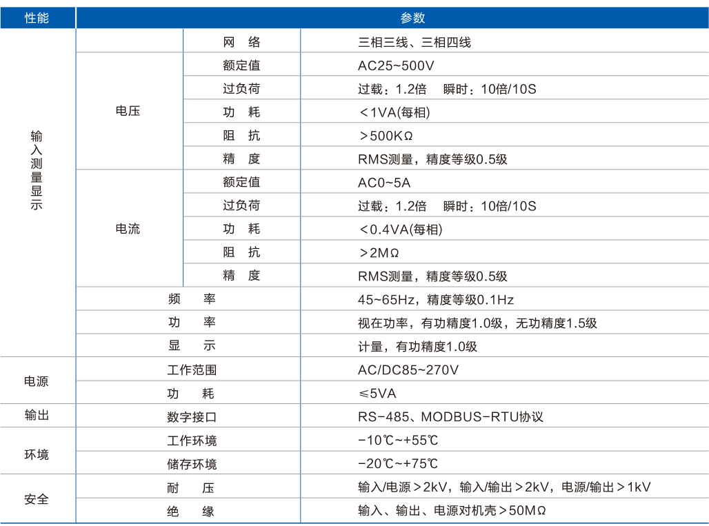 多功能变送器