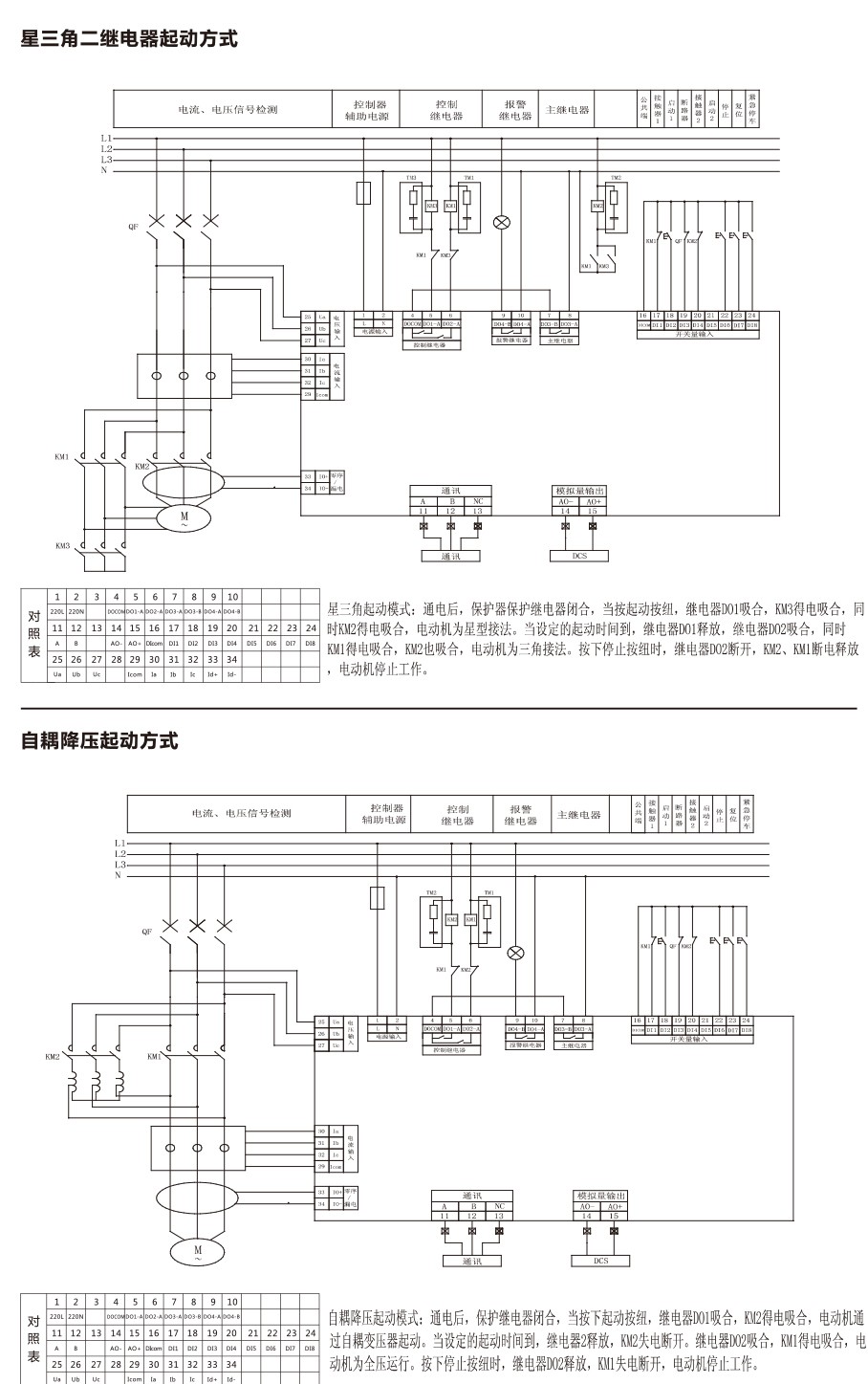 CNIK600E 电动机保护器