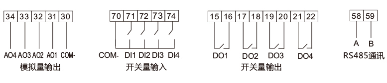 三相电压电流组合表