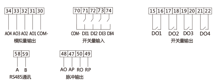 多功能电力仪表