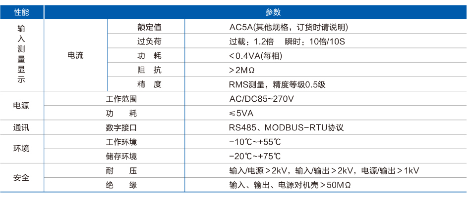 智能单相电流表