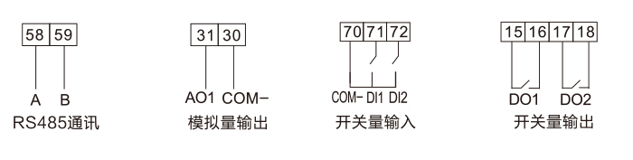 智能单相电流表