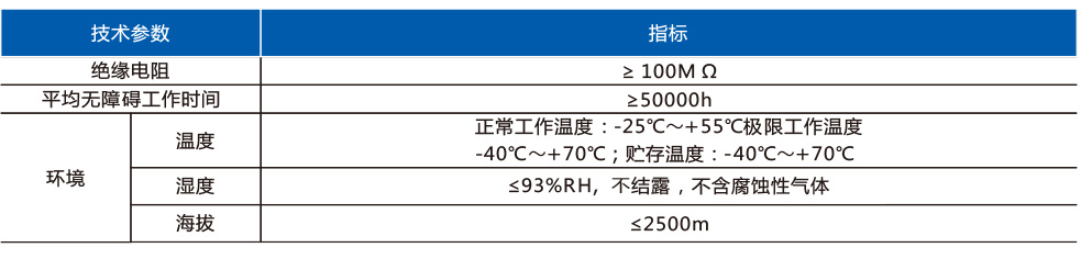 导轨式直流电能表