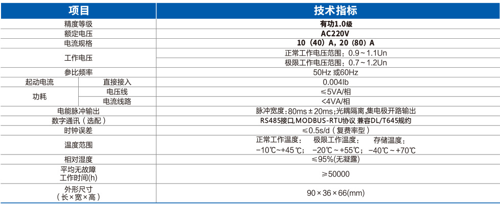 单相多功能电力仪表（导轨式）