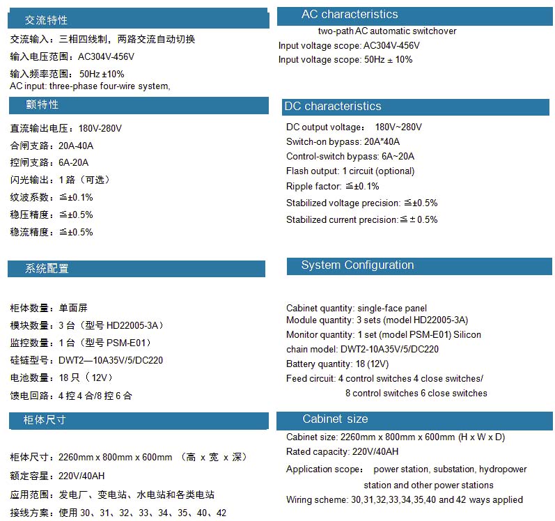 40AH落地式直流屏