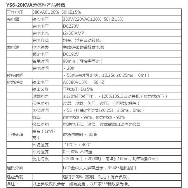 工频机UPS不间断电源6KVA-20KVA