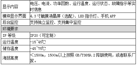 静止无功发生器（SVG）