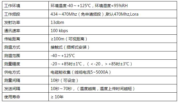 无线测温陶瓷传感器