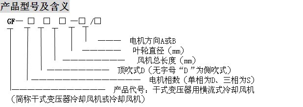 三相侧吹式冷却风机