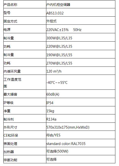 ABS 13.032户内交流空调