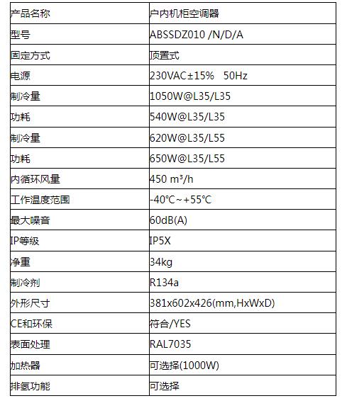 ABSZ010N-D-A顶置式空调