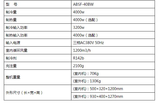 ABSF-40BW高温特种空调（分体式）