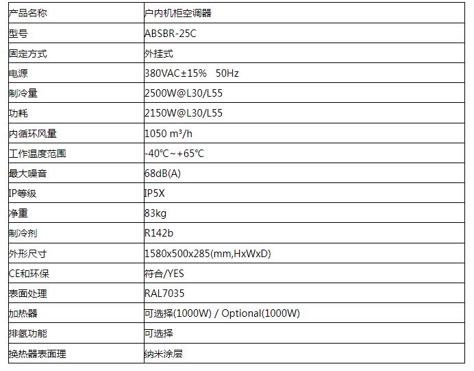 ABSBR-25C高温空调(外挂式)