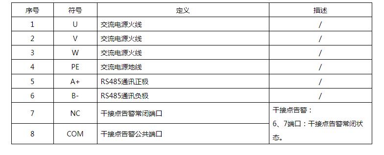 ABSBR-25C高温空调(外挂式)