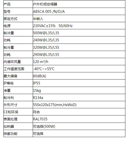 ABS-CA003/N/D/A电力户外交流空调