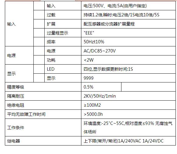 994Q-AK1单相功率表