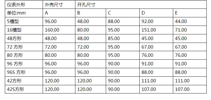 智能数显单相电压表