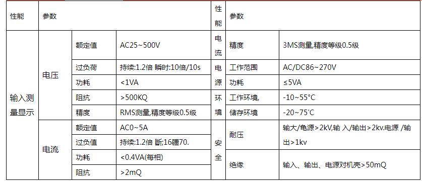 智能数显三相功率因素表