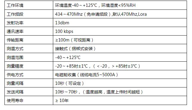 陶瓷测温传感器