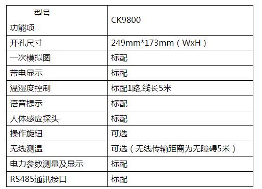 ABS-CK9800智能操控装置（带测温）