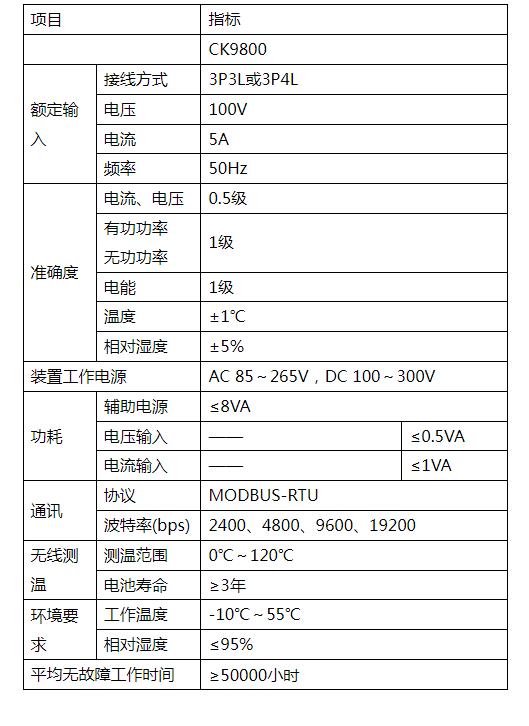 ABS-CK9800智能操控装置（带测温）