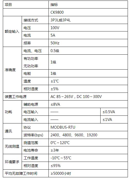 智能操控装置（带电测）