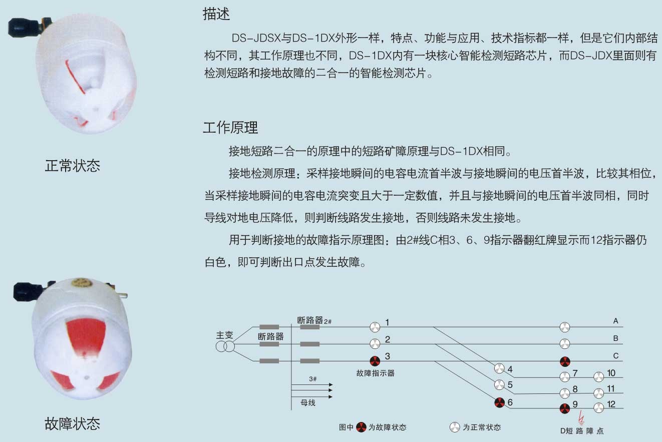 DS-JDSX-接地短路二合一智能线路故障指示器