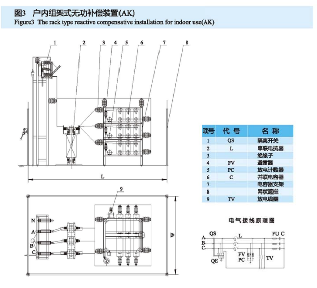 高压并联与滤波电容器成套装置