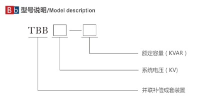 低压补偿柜