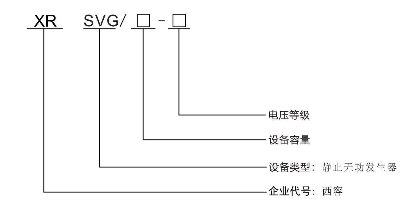 高压SVG动态无功补偿装置