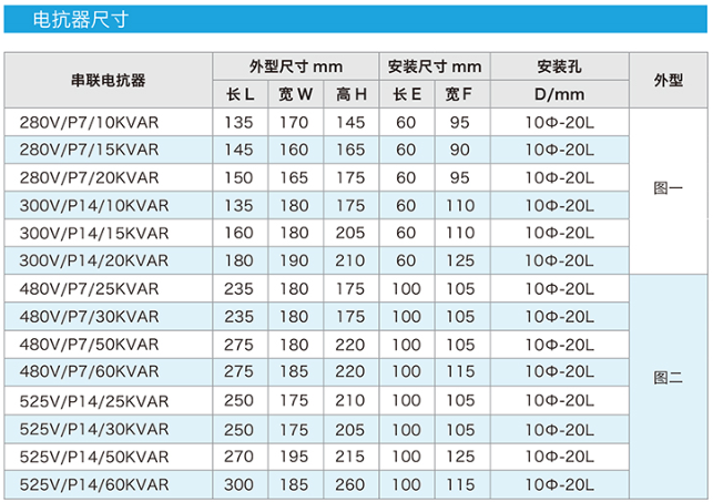 STCR滤波补偿组件