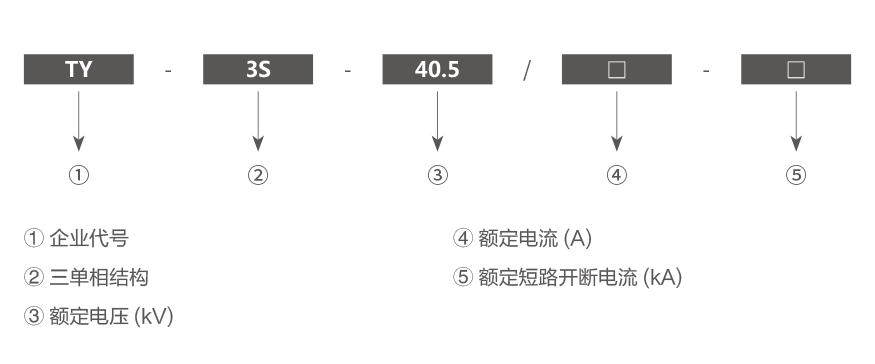 TY-3S-40.5型系列户外柱上永磁真空断路器