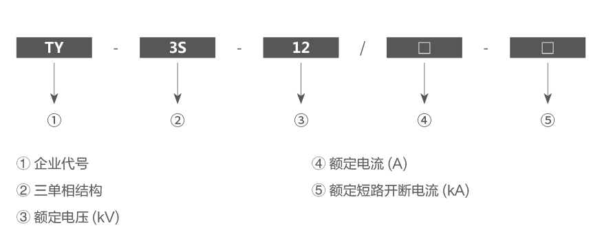 TY-3S-12型系列户外高压三相永磁真空断路器