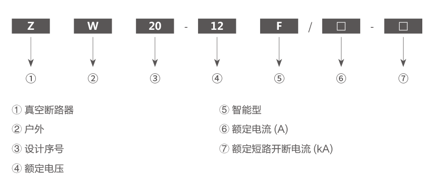 ZW20-12F户外高压智能分界真空断路器