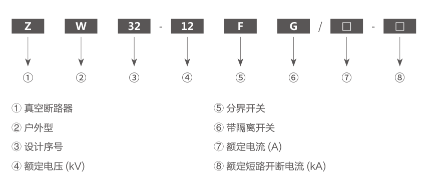 ZW32-12F户外高压智能分界真空断路器