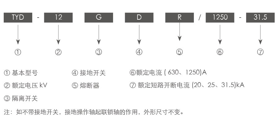 TYD-12GD(R) 系列户内高压三工位真空断路器