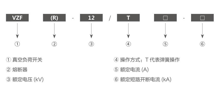 VZF(R)-12 户内高压真空负荷开关