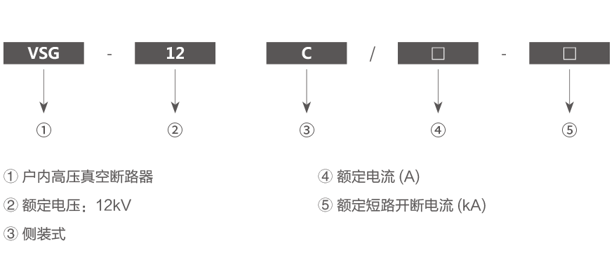 VSG-12C户内高压侧装式真空断路器