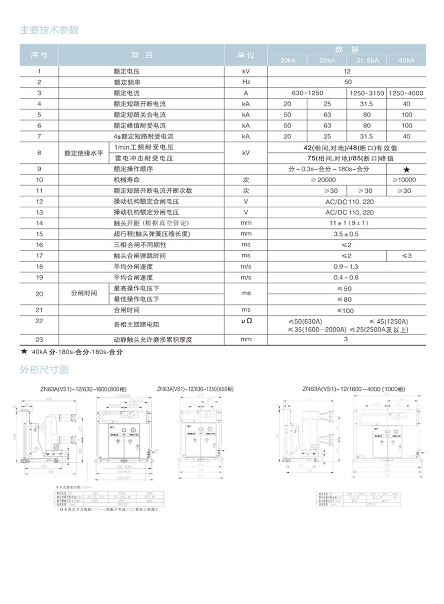 ZN63A(VS1)-12 户内交流高压真空断路器