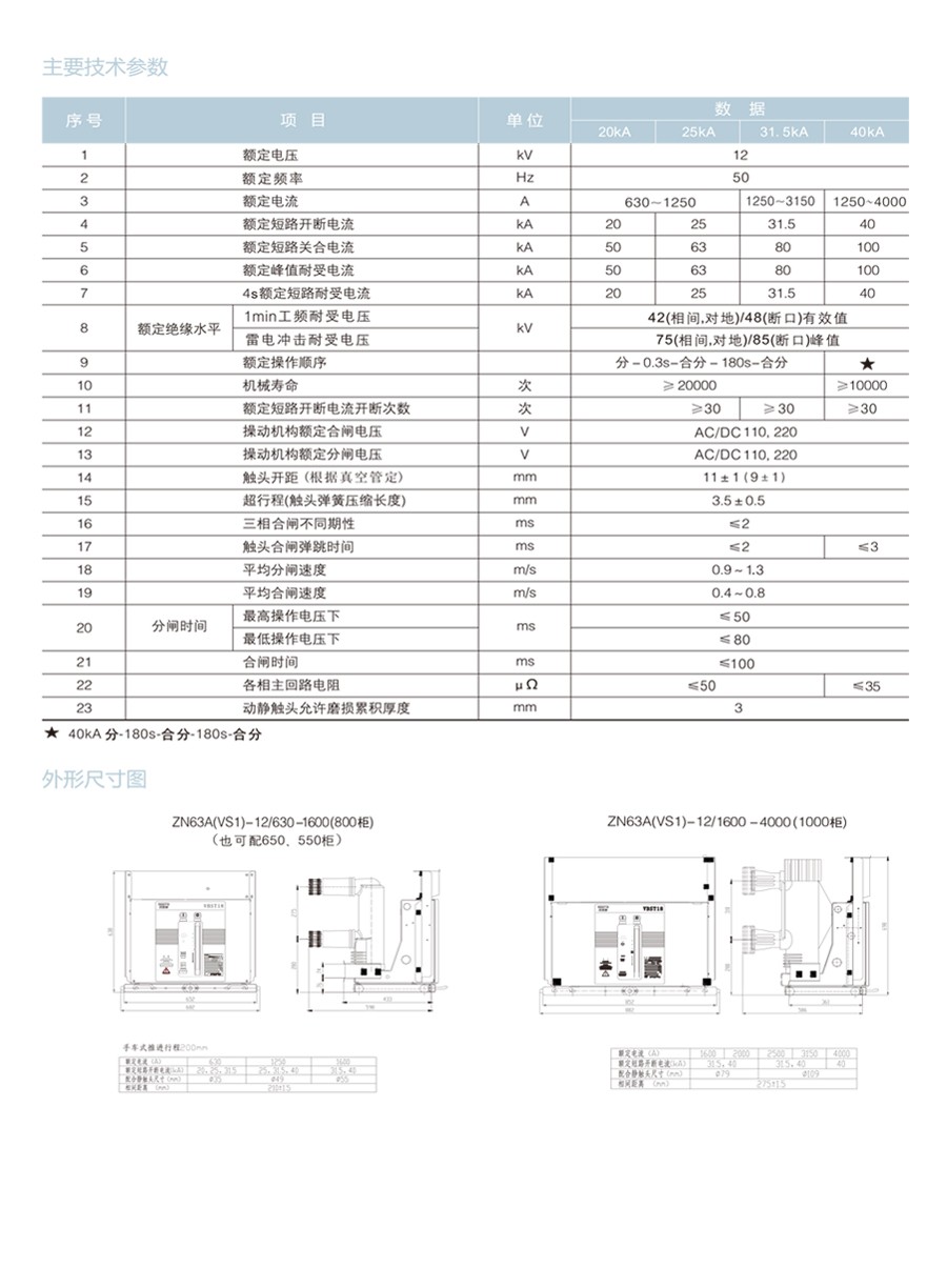 VBST18-12 户内交流高压真空断路器