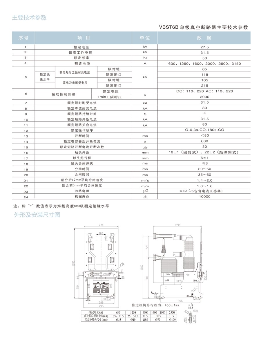 VBST6B-27.5 户内铁道用单极真空断路器