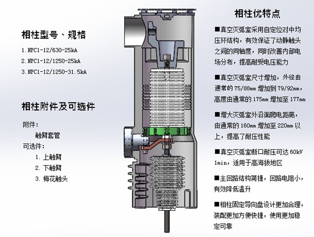 新型相柱