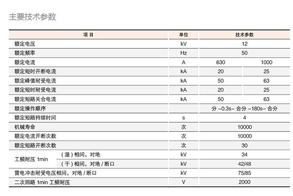 ZW20A-12户外高压真空断路器