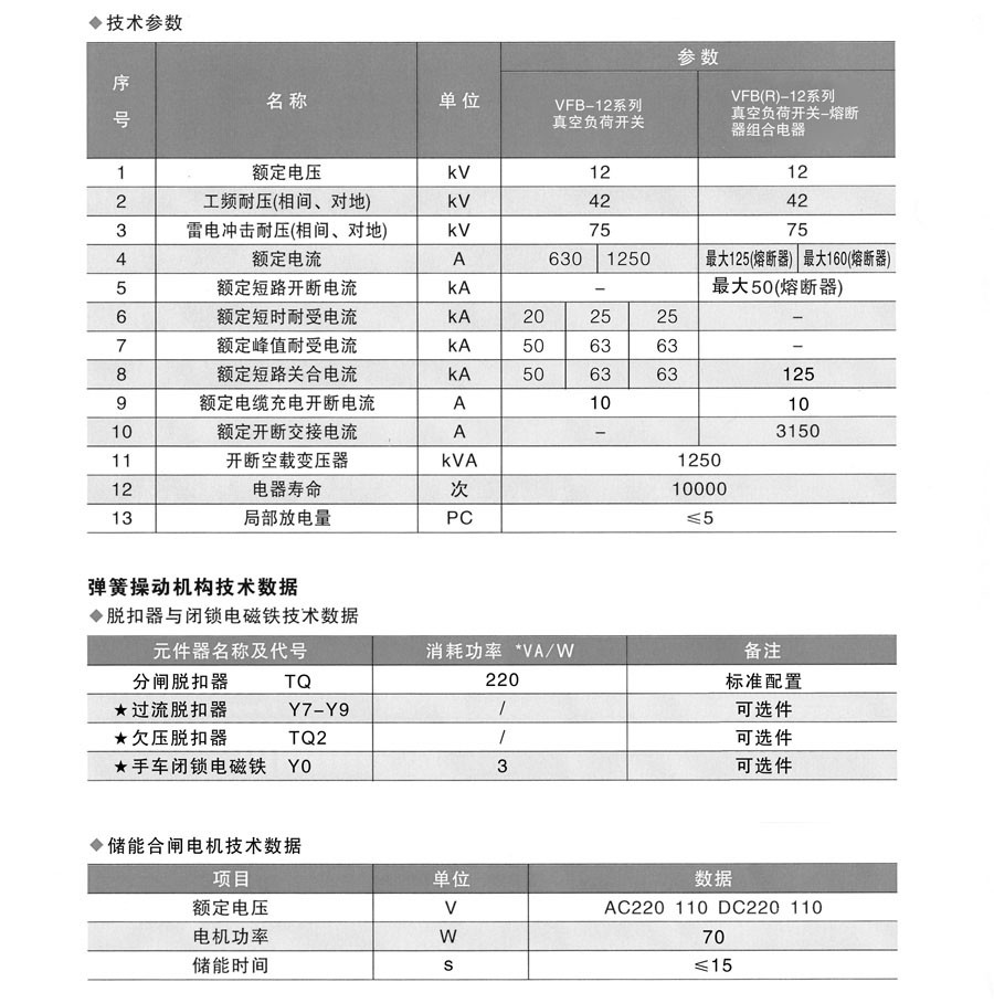 VFB(R)-12 手车式户内交流高压负荷开关（熔断器组合电器）