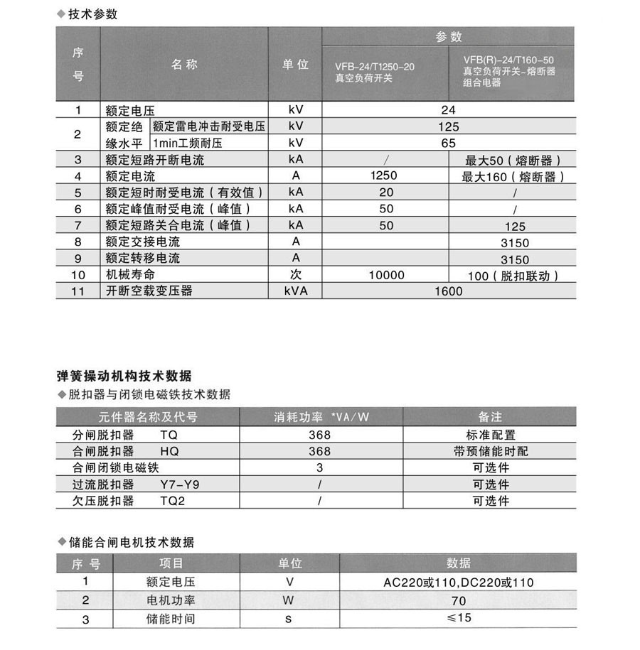 VFB-24/T1250-20户内交流高压真空负荷开关