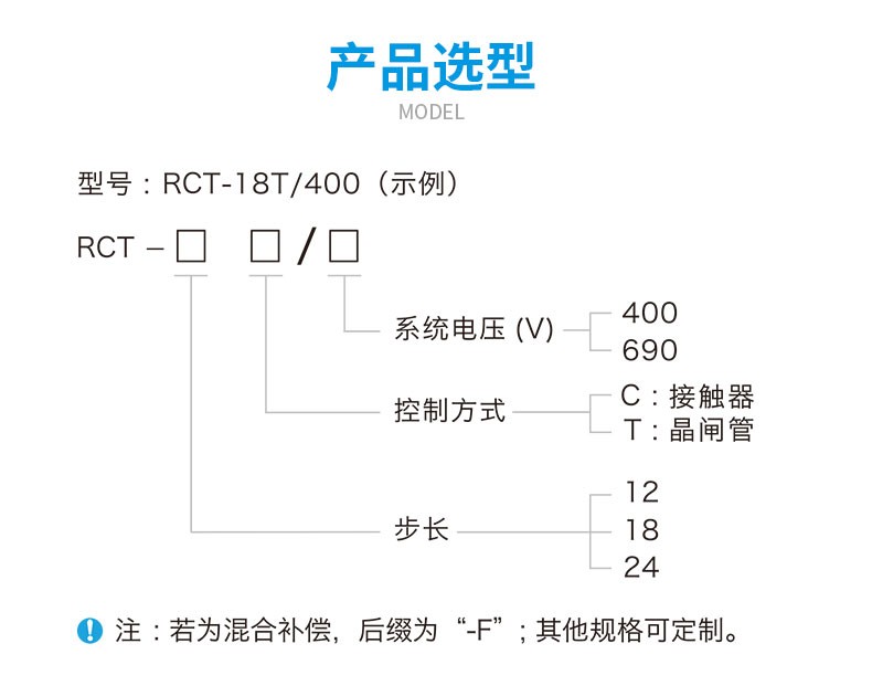 标准型无功补偿控制器