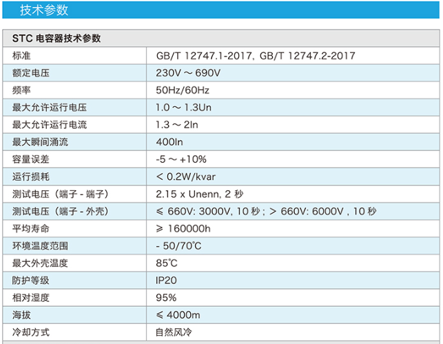 STCR滤波补偿组件