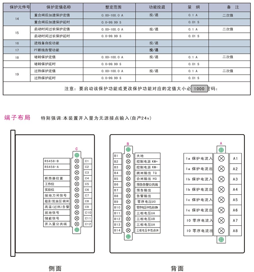 XFZ700-L线路保护测控装置