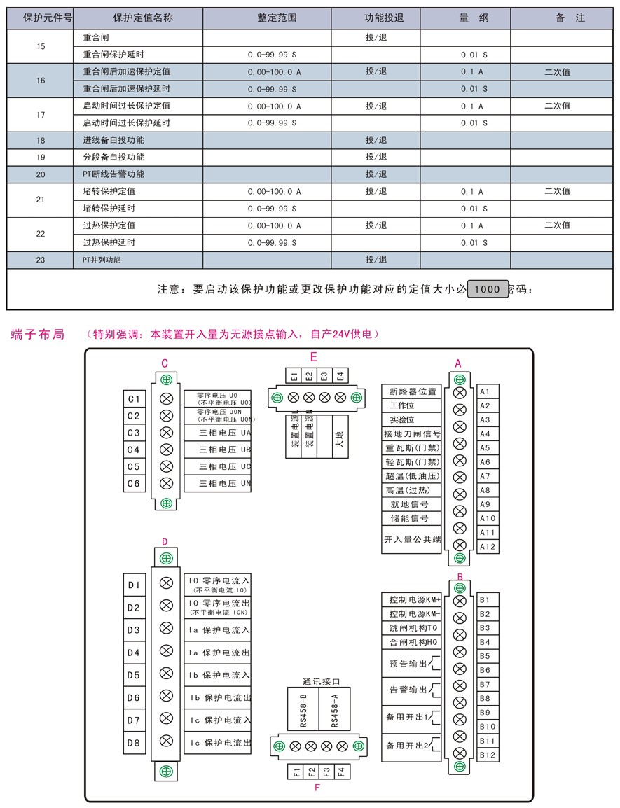 XFZ890微机综合保护测控装置